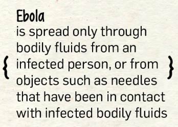 Info on how ebola spreads.